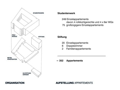 2018_Campus-Riedberg_03